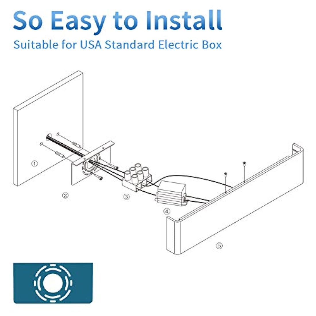 Todos los apliques de pared de barra