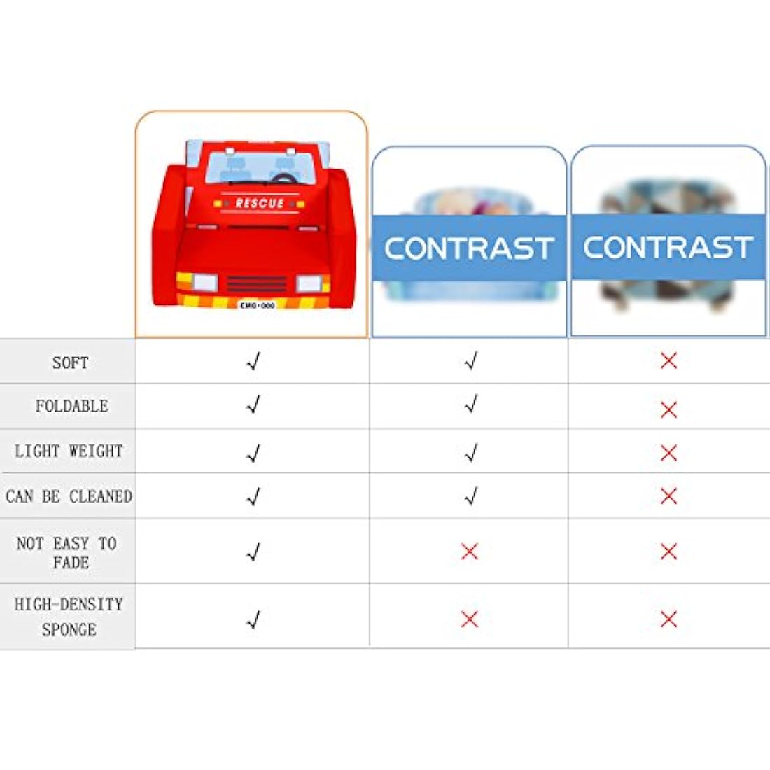 Sofá cama para niños, para niños (rojo/camión de bomberos)