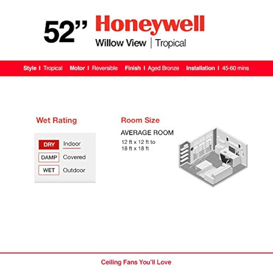 Ventilador de techo tropical