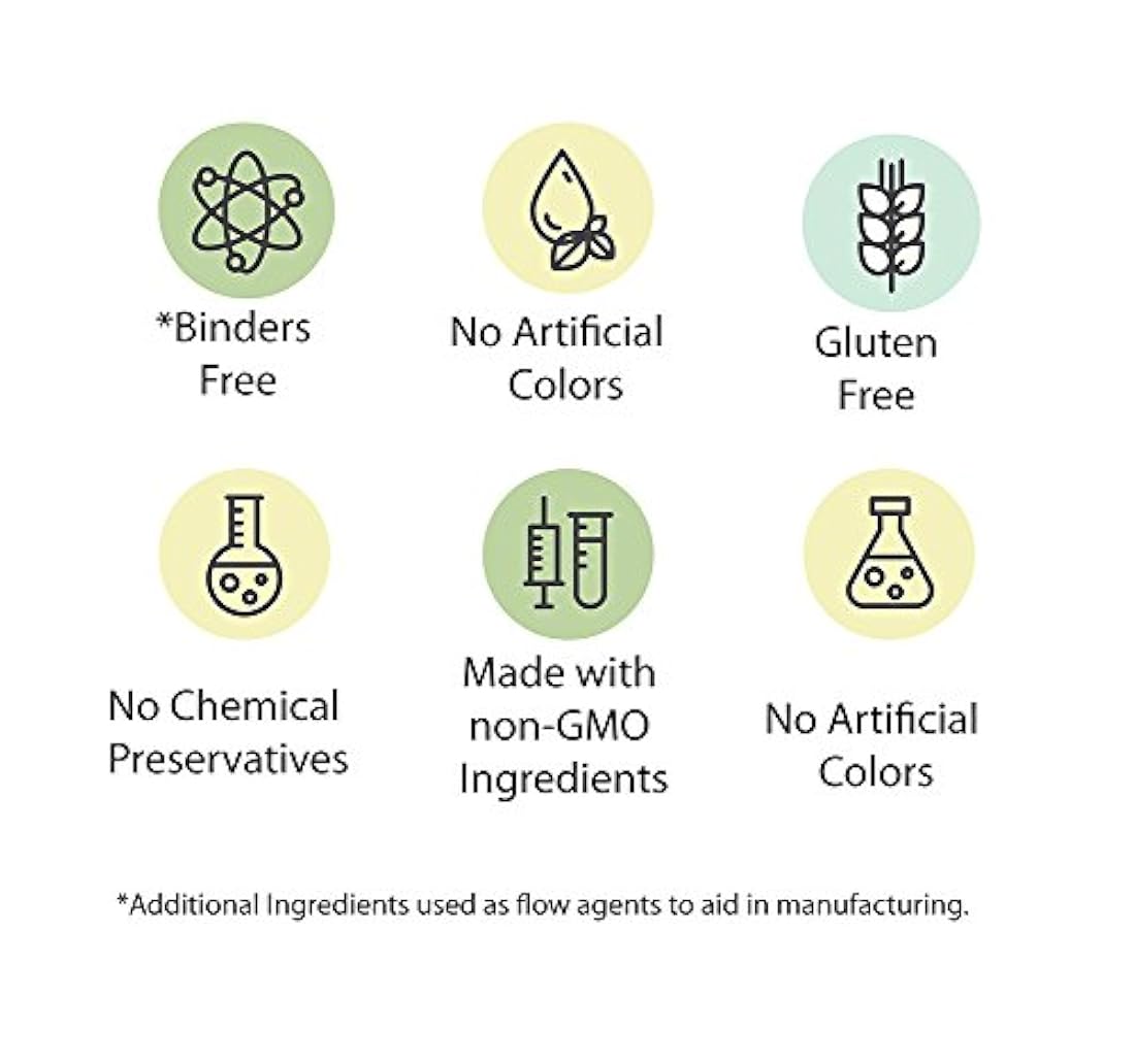Suplementos para alivio, apoyo y pérdida de peso