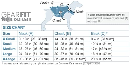 Kurgo Surf n' Turf - Chaleco salvavidas para perro, chaleco salvavidas para natación, chalecos flotantes para perros, PFD para perro, reflectante, ajustable, azul/verde, XS