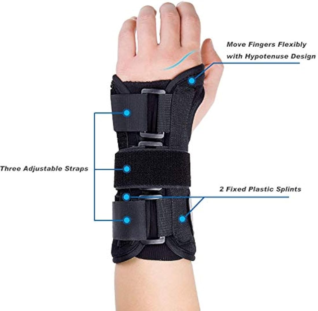 Muñequera para túnel carpiano