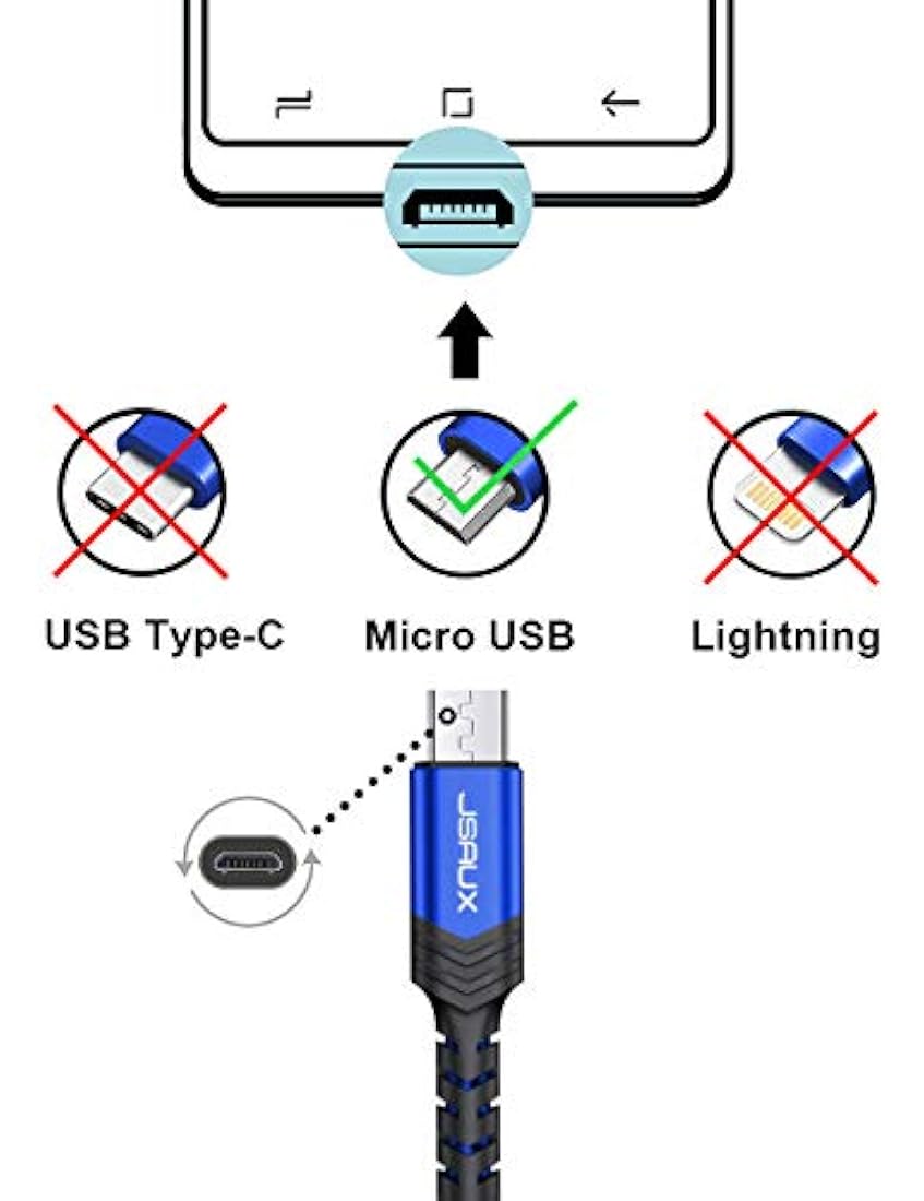 JSAUX - Cable micro USB para Android, 2 unidades de 6.6 pies