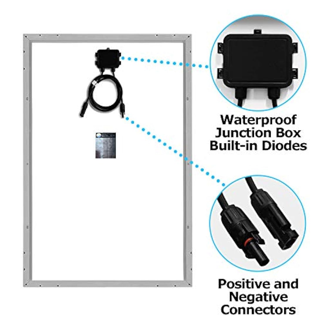 Panel solar cargador de batería