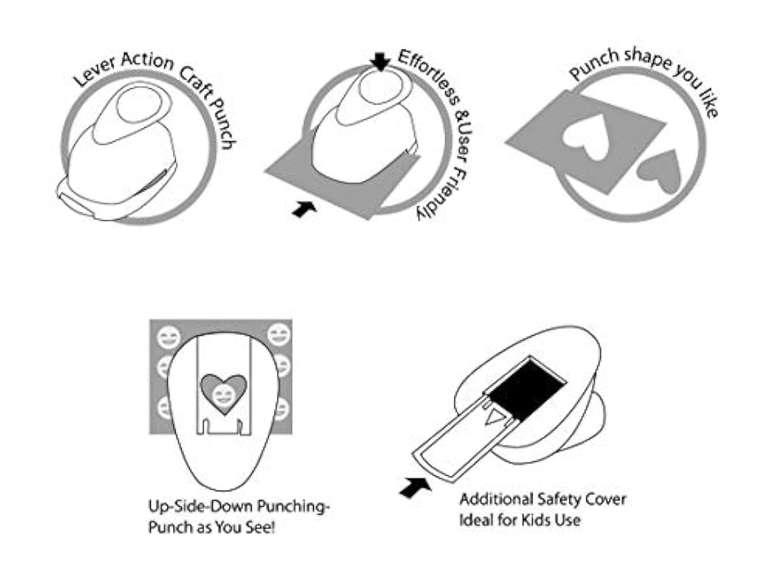 Bira Perforadora de labios de palanca 0.62 para manualidade