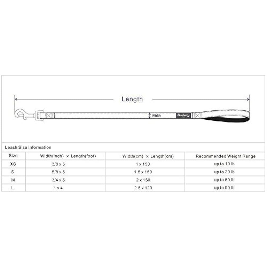 Correa clásica duradera para perros 5 pies x 3/4