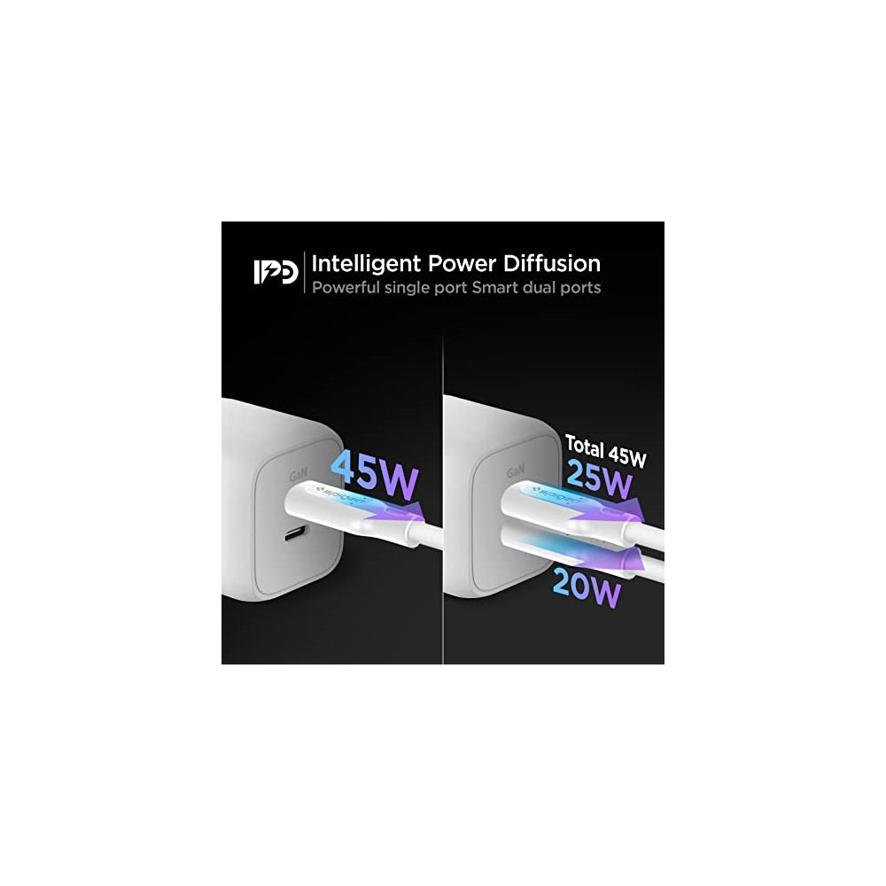 Cargadores de pared de carga compatible