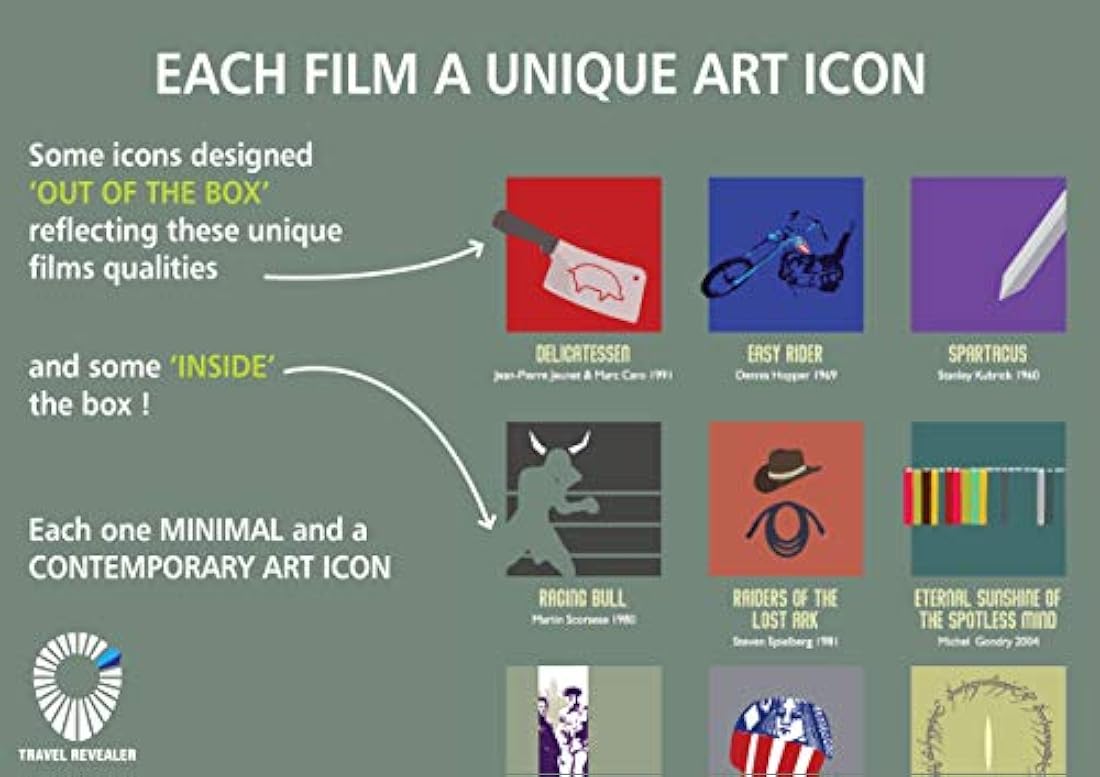 Travel Revealer - Póster de película de rascar(100 unidades)