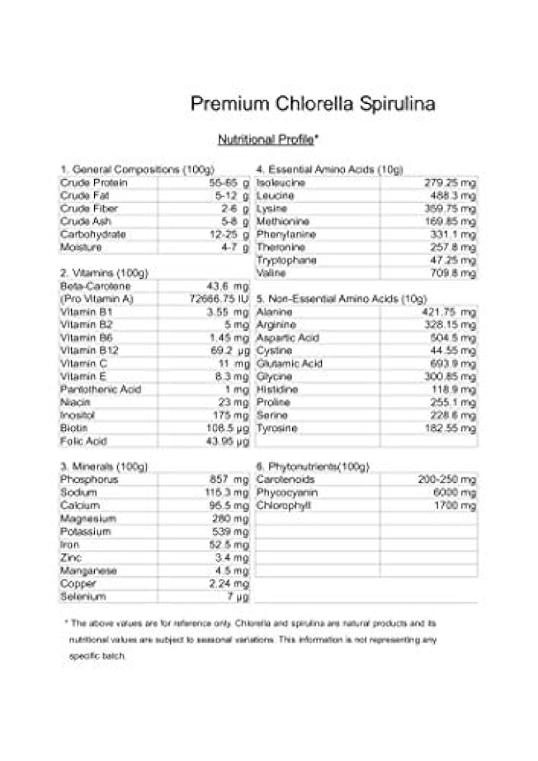 Complemento dietético en tabletas