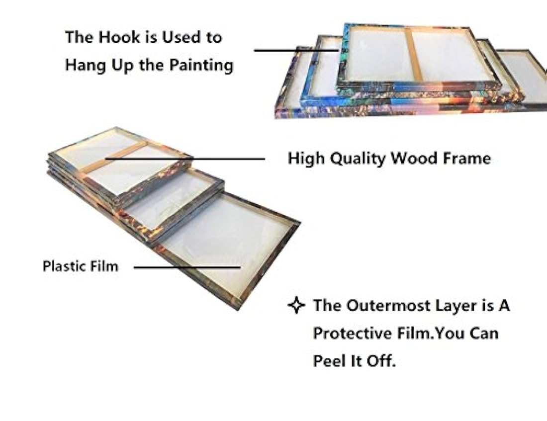 Yatsen Puente Moderno 5 Piezas Playa Océano Paisaje