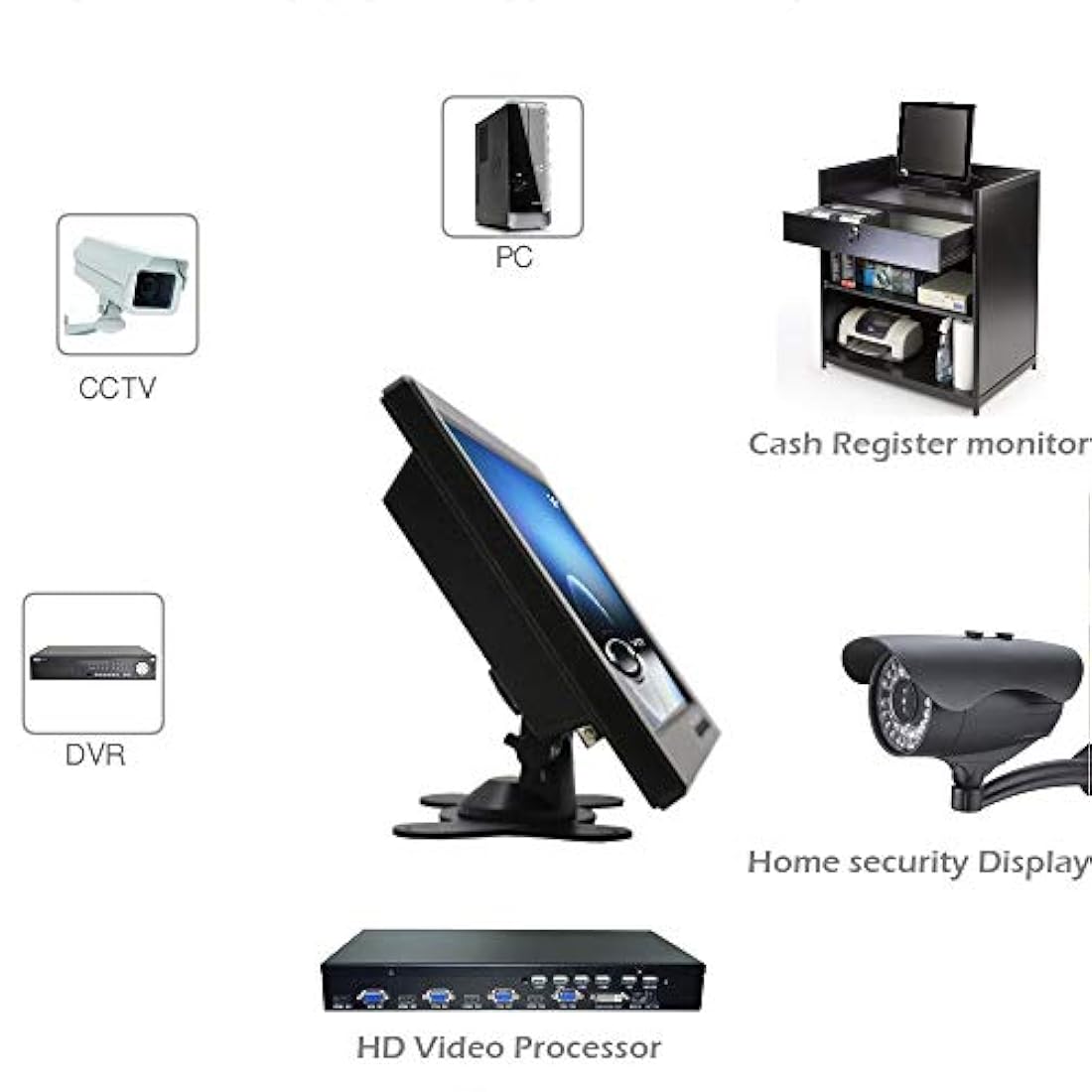 Monitor TFT LCD de 10.1 pulgadas resolución de 1920 x 1080