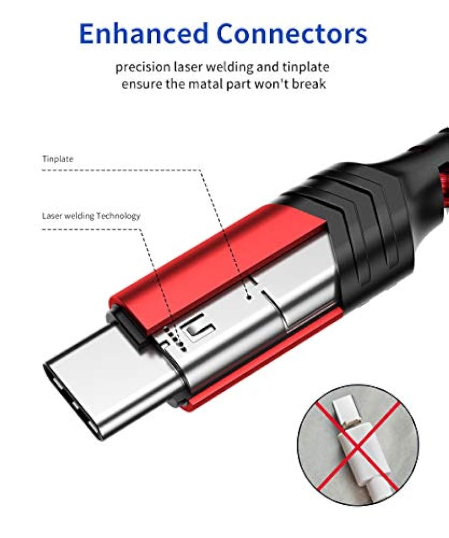 Cable USB tipo C (2 paquetes de 6.6 pies) para Samsung
