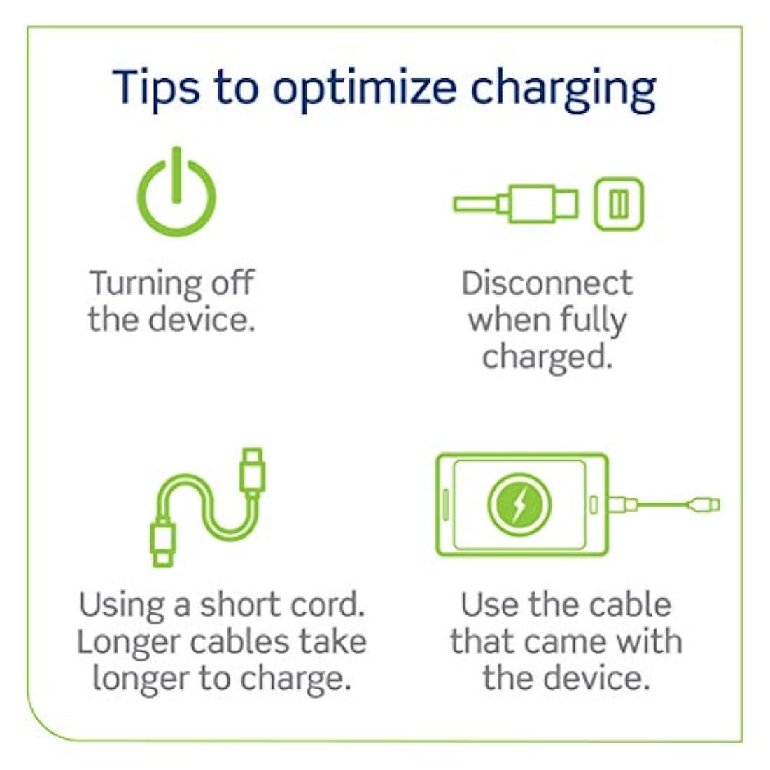 Cargador de pared USB dual tipo C