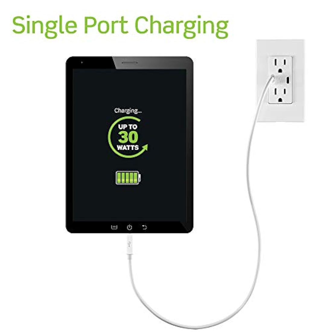 Cargador de pared USB dual tipo C