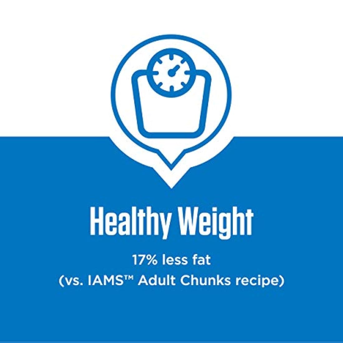 comida para perros para un peso saludable sabor a Pollo