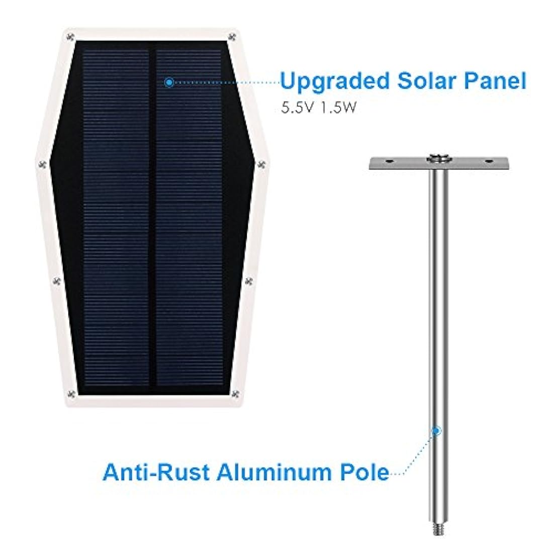 luz solar en pared y canaleta InnoGear