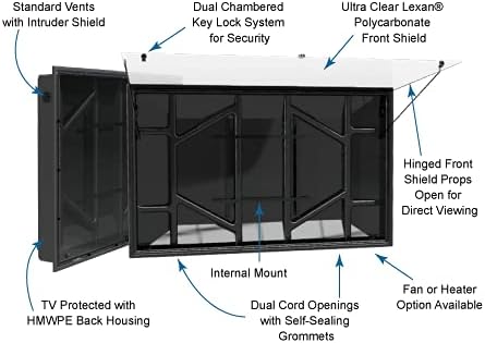 Caja para TV exterior, TV Shield, soporte y ventilador, 2ª gen.