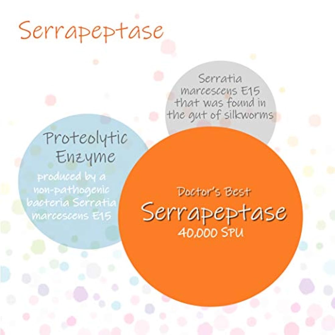 Serrapeptase unidades
