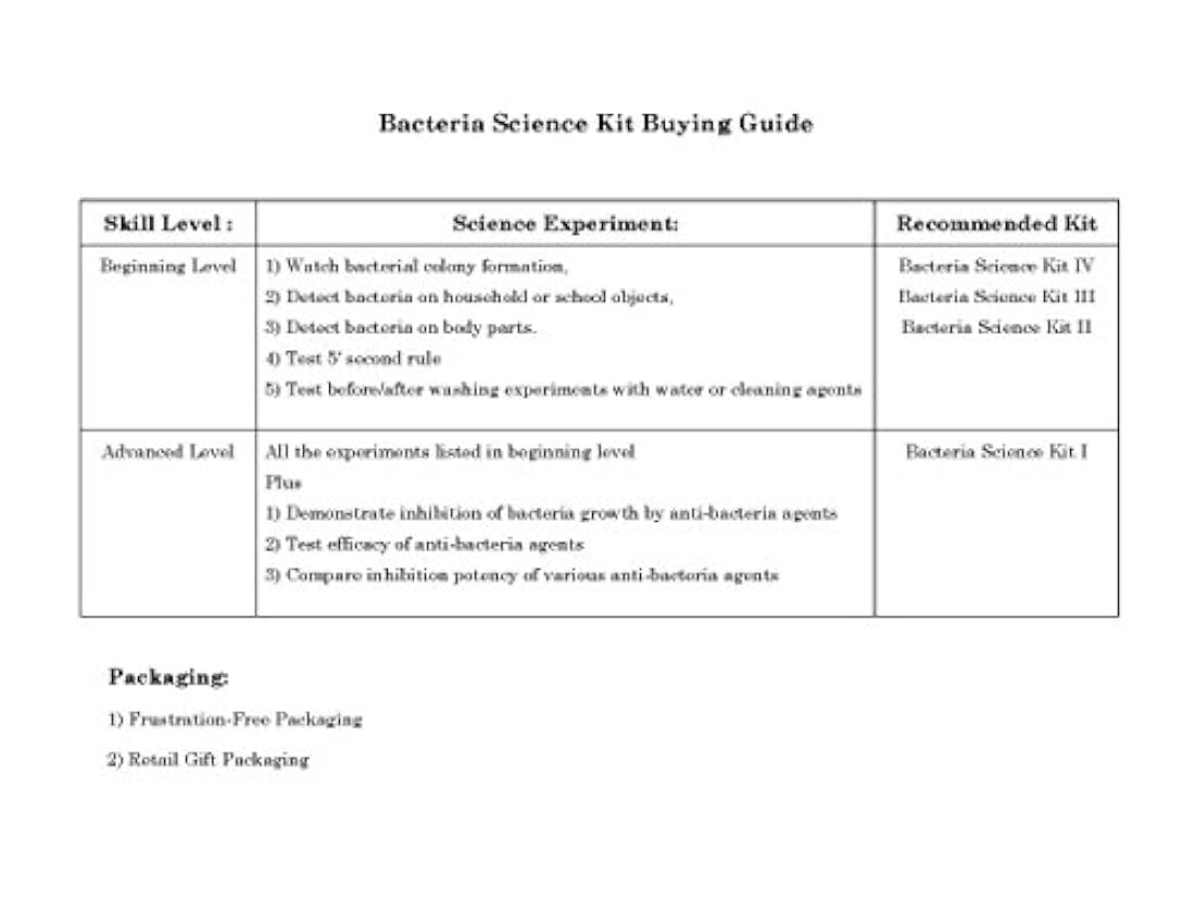 Kit de ciencias de bacterias EZ Bioresearch (IV):