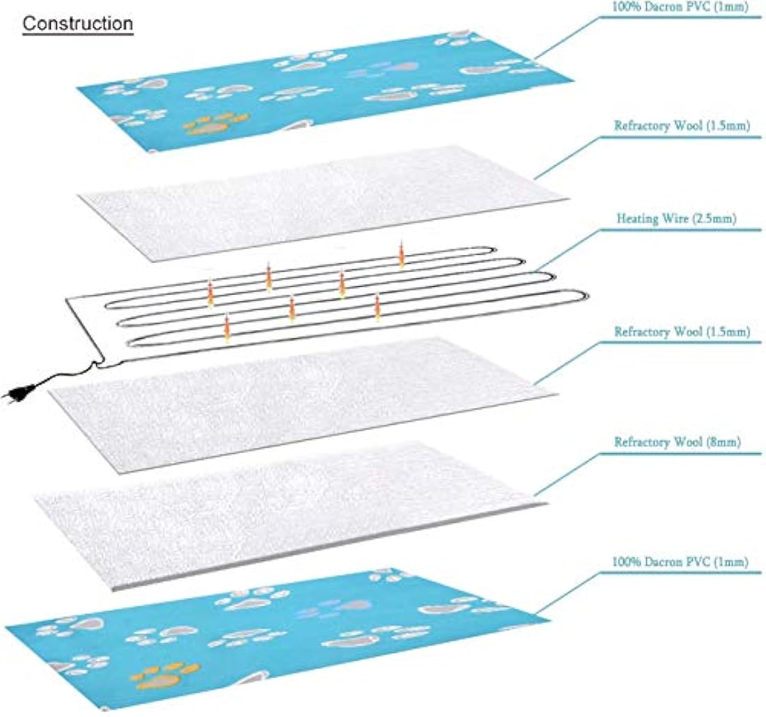 Almohadilla calefactora para perros para interior