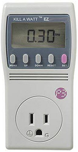 Monitor de uso de electricidad