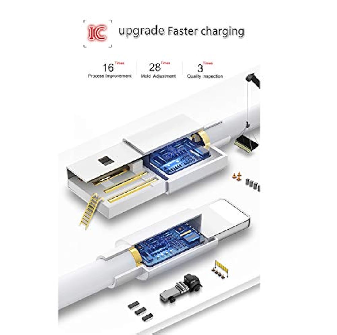 Cable cargador para iPhone 3 pies, 5 unidades