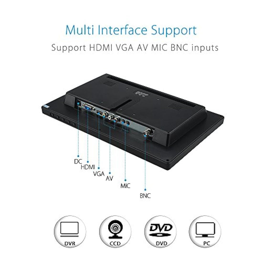Resolución de visualización IPS Monitor HDMI