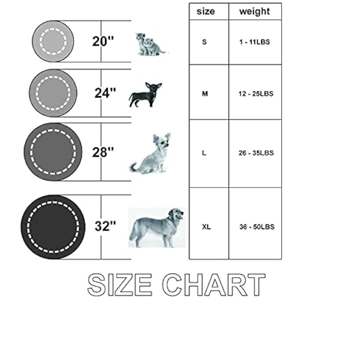 Cojín redondo de dona para perro, calmante talla 50cm