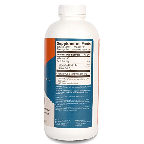 Aceite de octano cerebral,fuente confiable y rápida