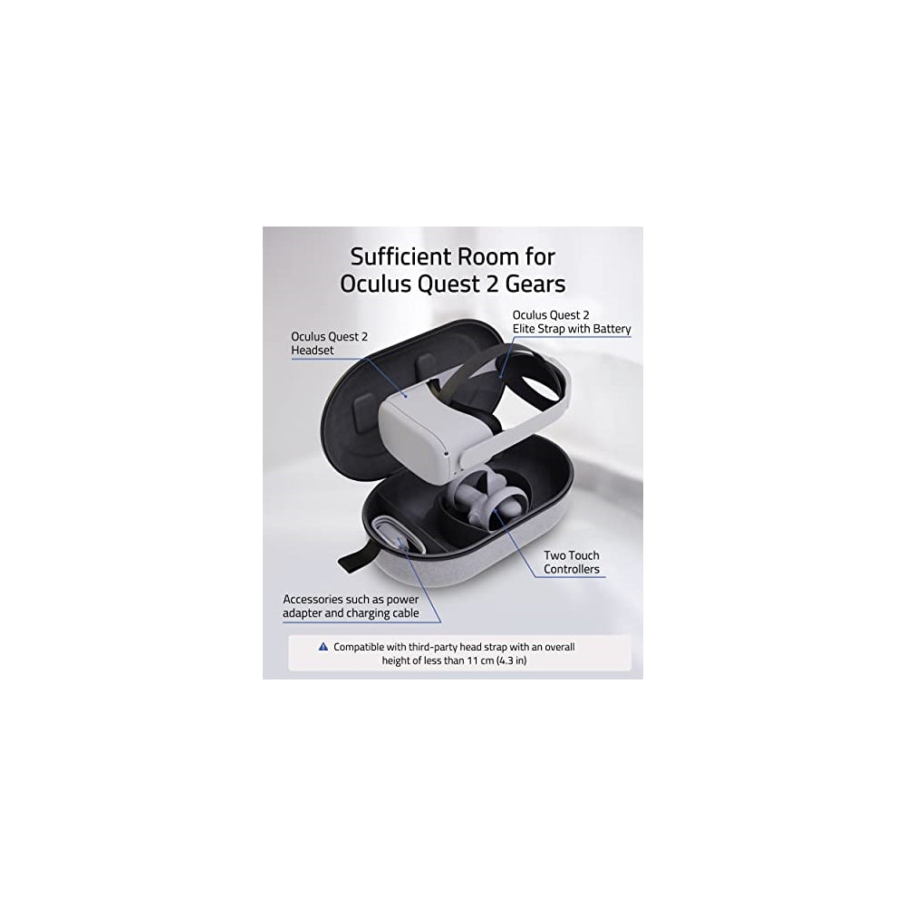 Funda de transporte rígida compatible con Meta/Oculus Quest2