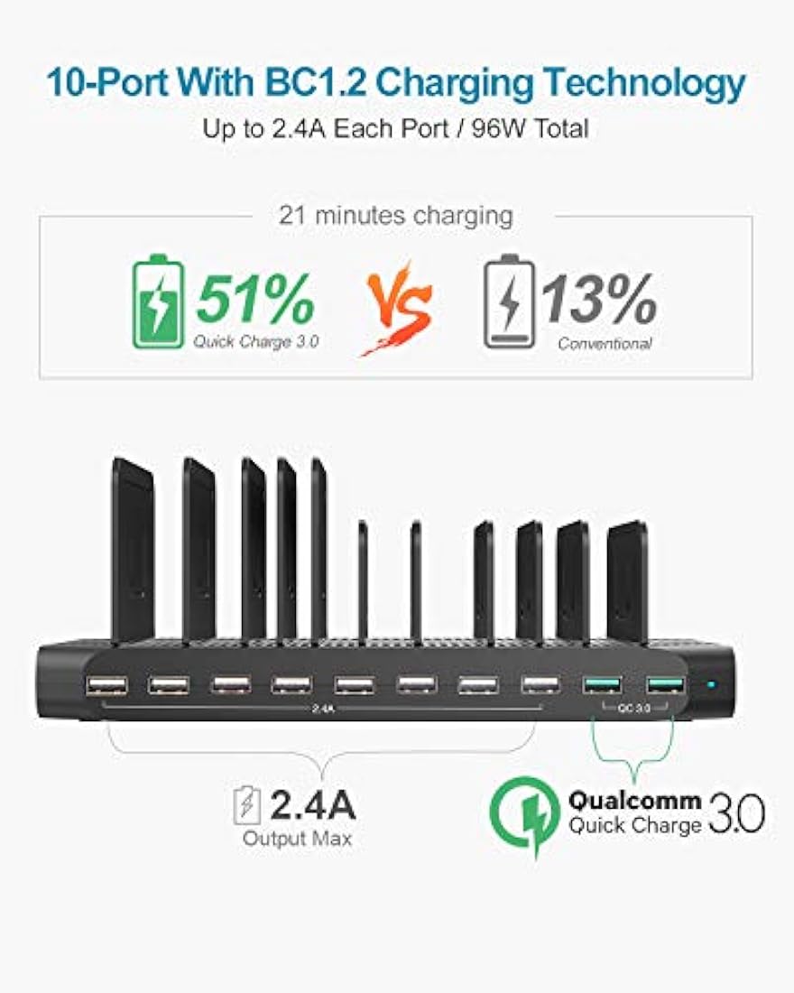 Cargador tipo estación de carga de 10 puertos USB