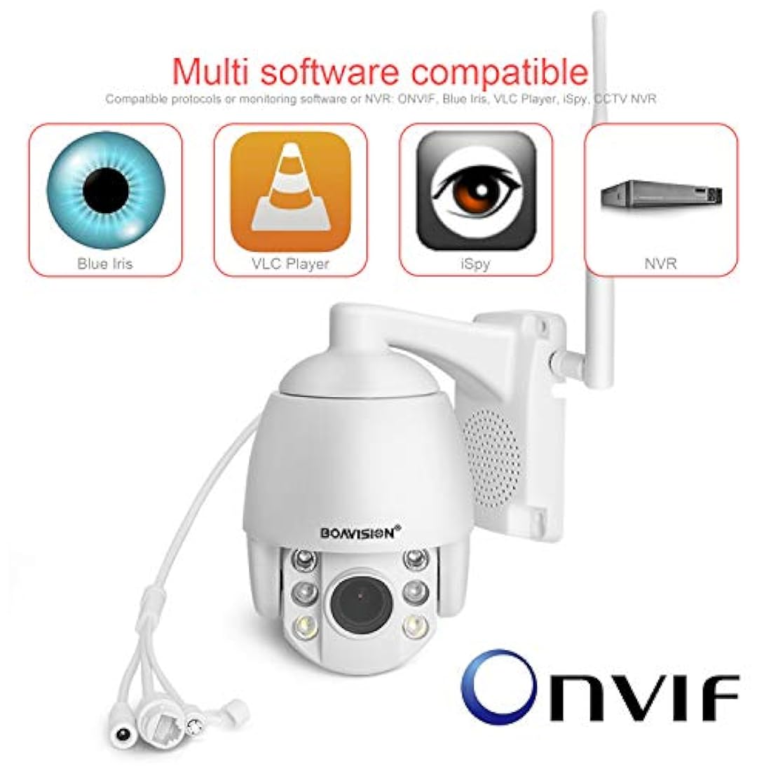 BOAVISION-Cámara de seguridad