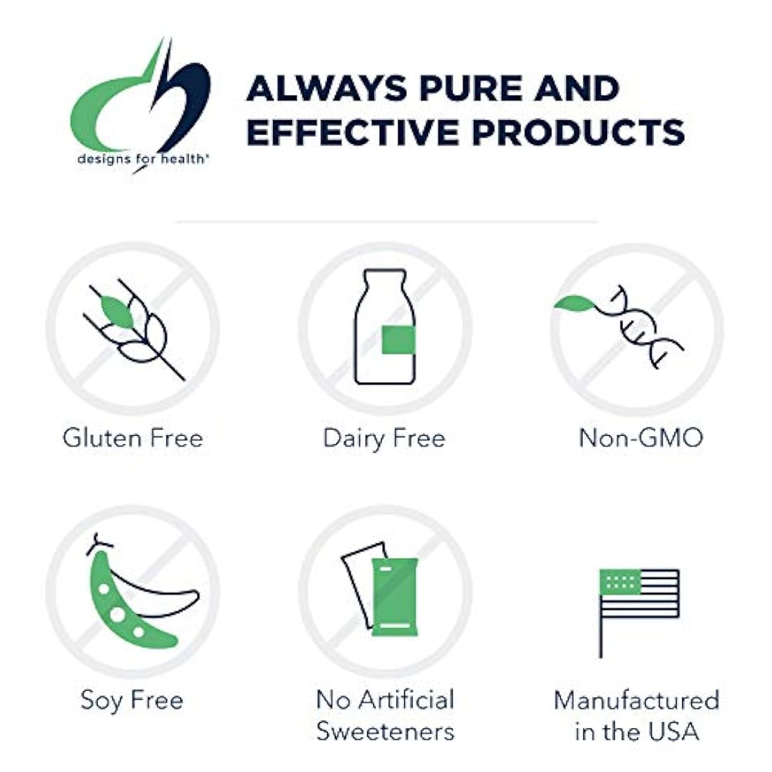 designs for health Gi Revive en polvo salud gastrointestal