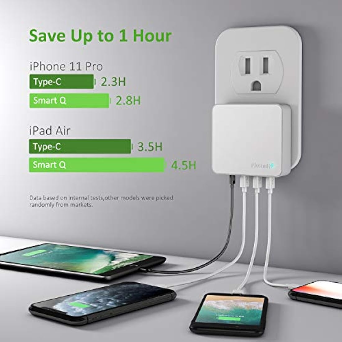 Nekmit - Cargador de pared USB C plano de 42 W con 4 puertos