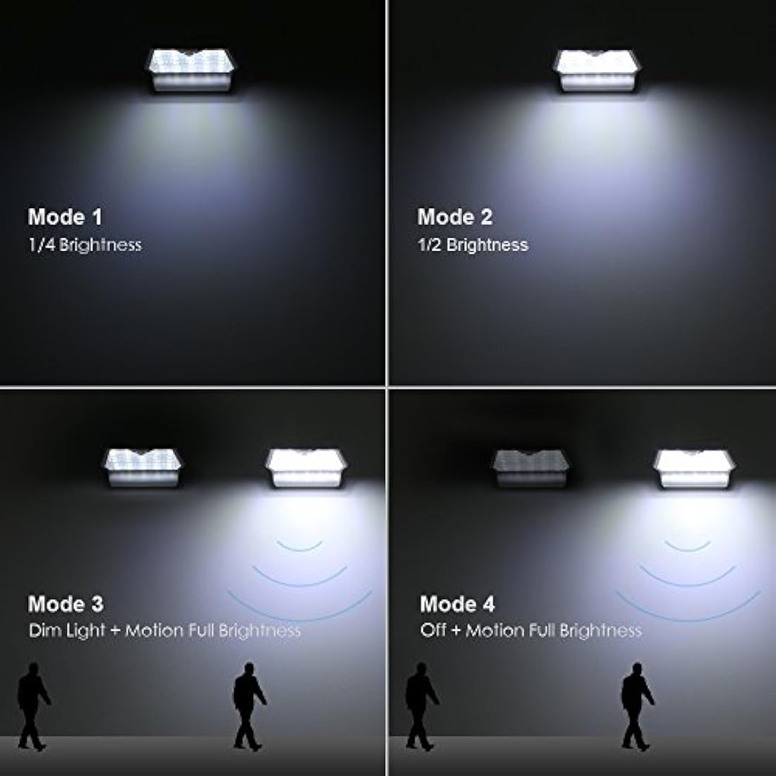 luz solar en pared y canaleta InnoGear