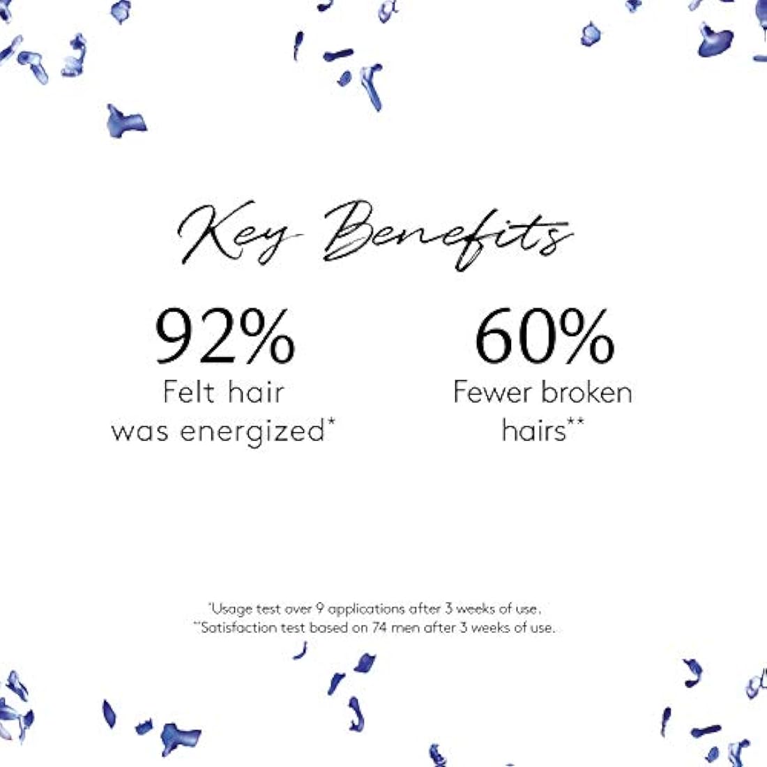 Champú Energizante Energizar el cuero cabelludo