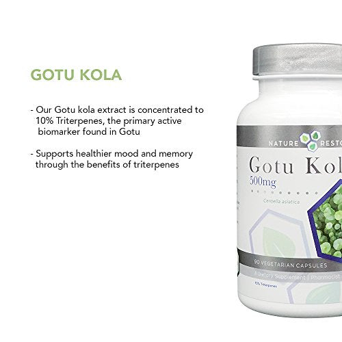 Suplemento de extracto de Gotu Kola,sin gluten