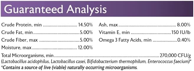 Mazuri | Nutricionalmente completo para avesBolsa de 2.5Lbs