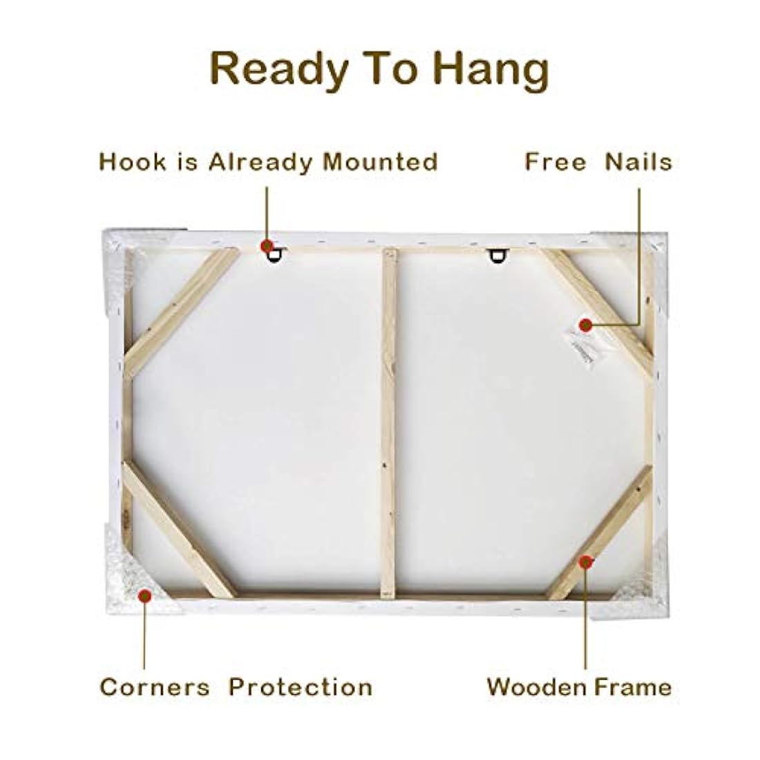 Cuadro de pared abstracto de la ciudad en lienzo: arte