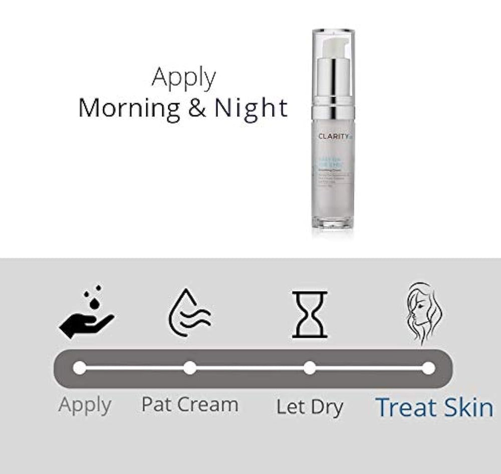 Crema para ojos suavizante, para todo tipo de piel