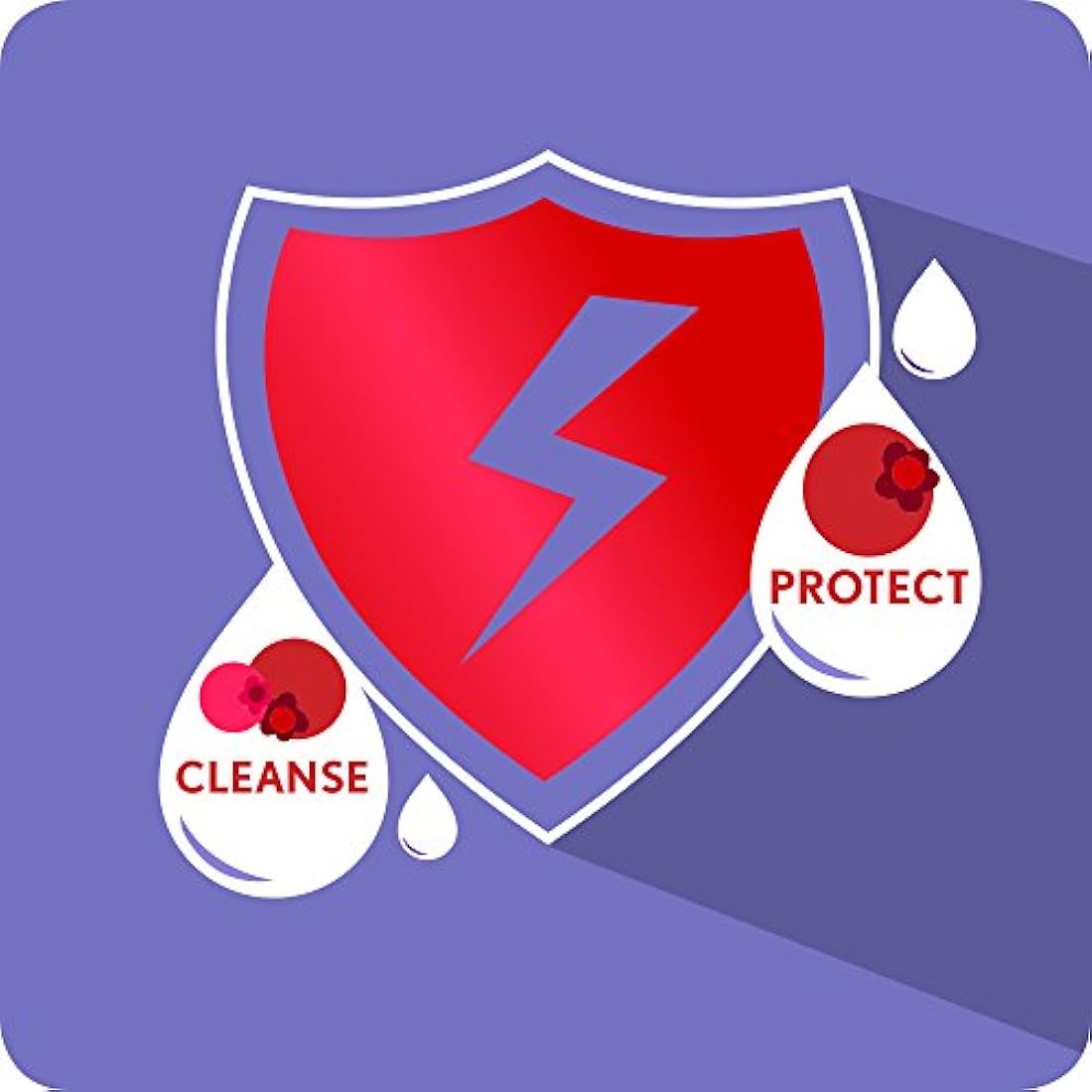 Gomitas para suplemento dietético