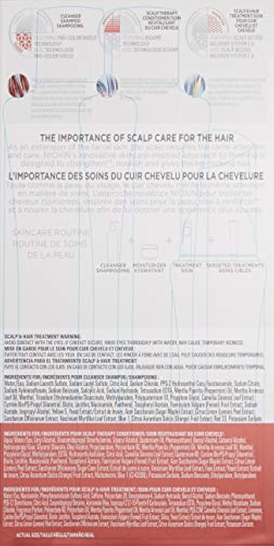 Kit para cabello teñido