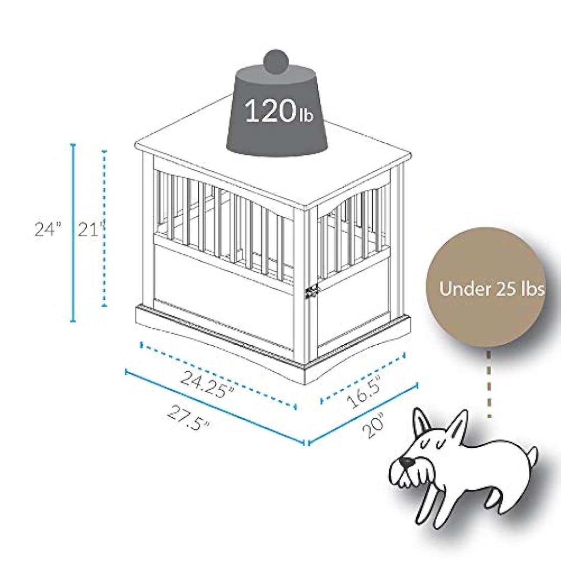 Casa de caja para mascotas