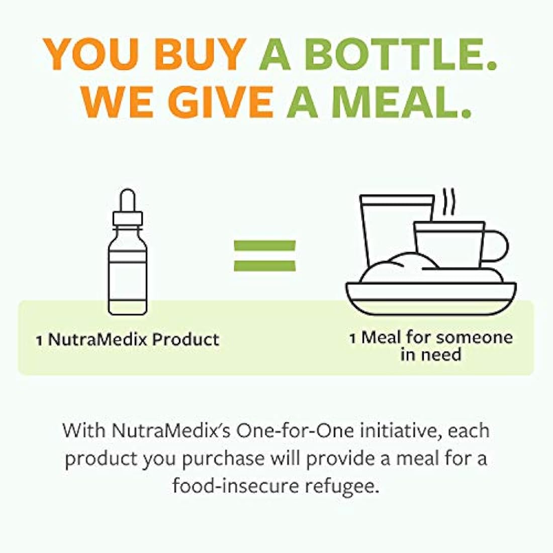 NutraMedix - suplementos nutricionales en gotas