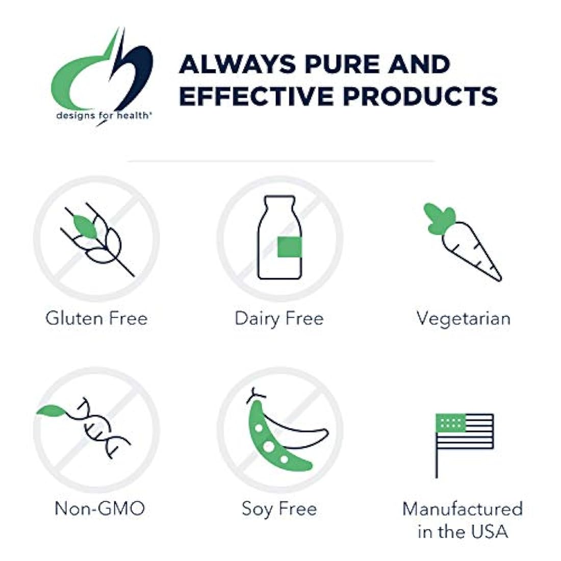 N-Acetilglucosamina (120 cápsulas)