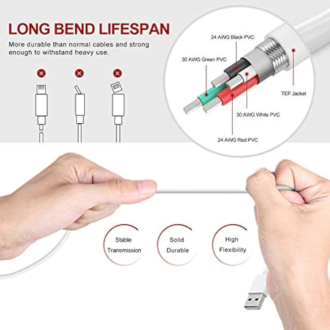 Cable cargador para 5 unidades USB de rápido largo cable