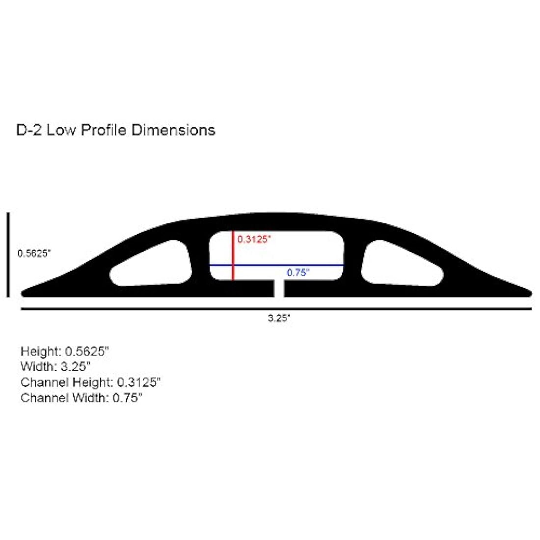 Cubierta de goma del conducto de cable,Electriduct