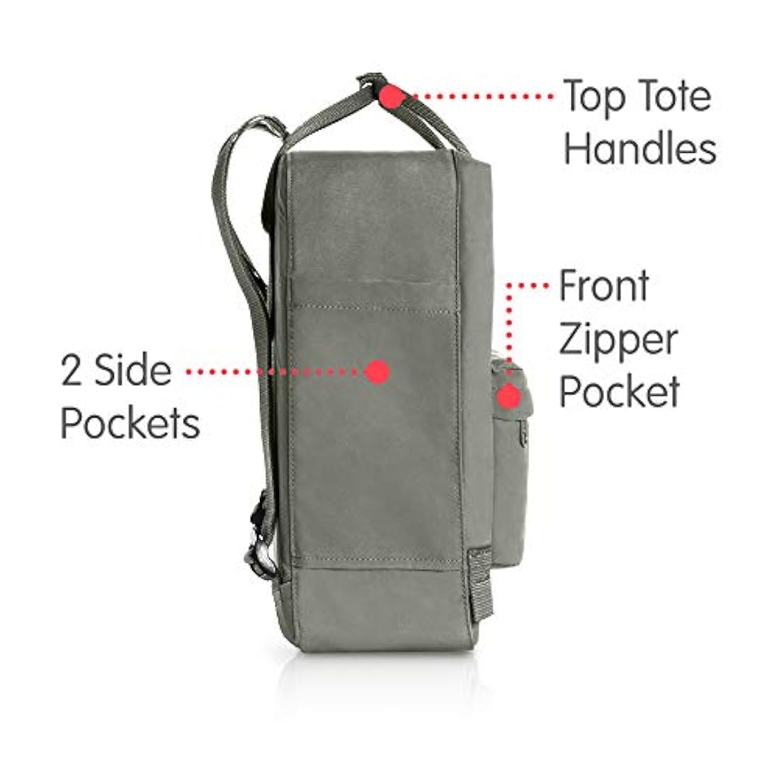 Fjallraven Mochila Kanken Classic para el diario