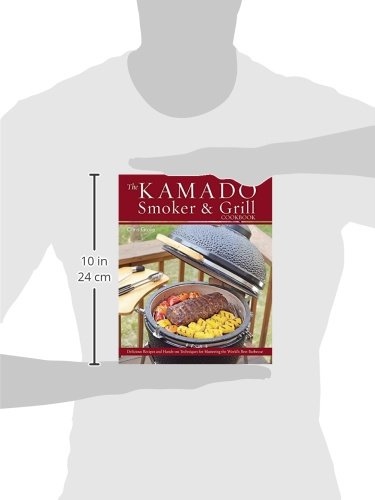 Recetas y técnicas para la mejor barbacoa