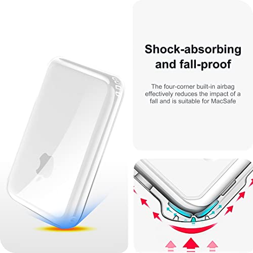 Funda magnética transparente compatible con Magsafe